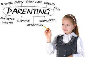 DuPage County parenting agreement lawyer
